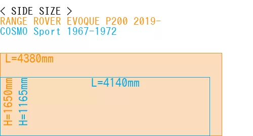 #RANGE ROVER EVOQUE P200 2019- + COSMO Sport 1967-1972